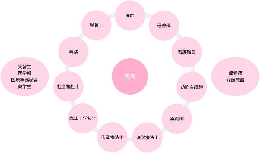 nurs_img_02.png