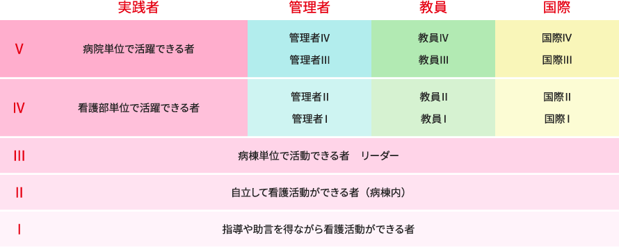 nurs_img_03.png